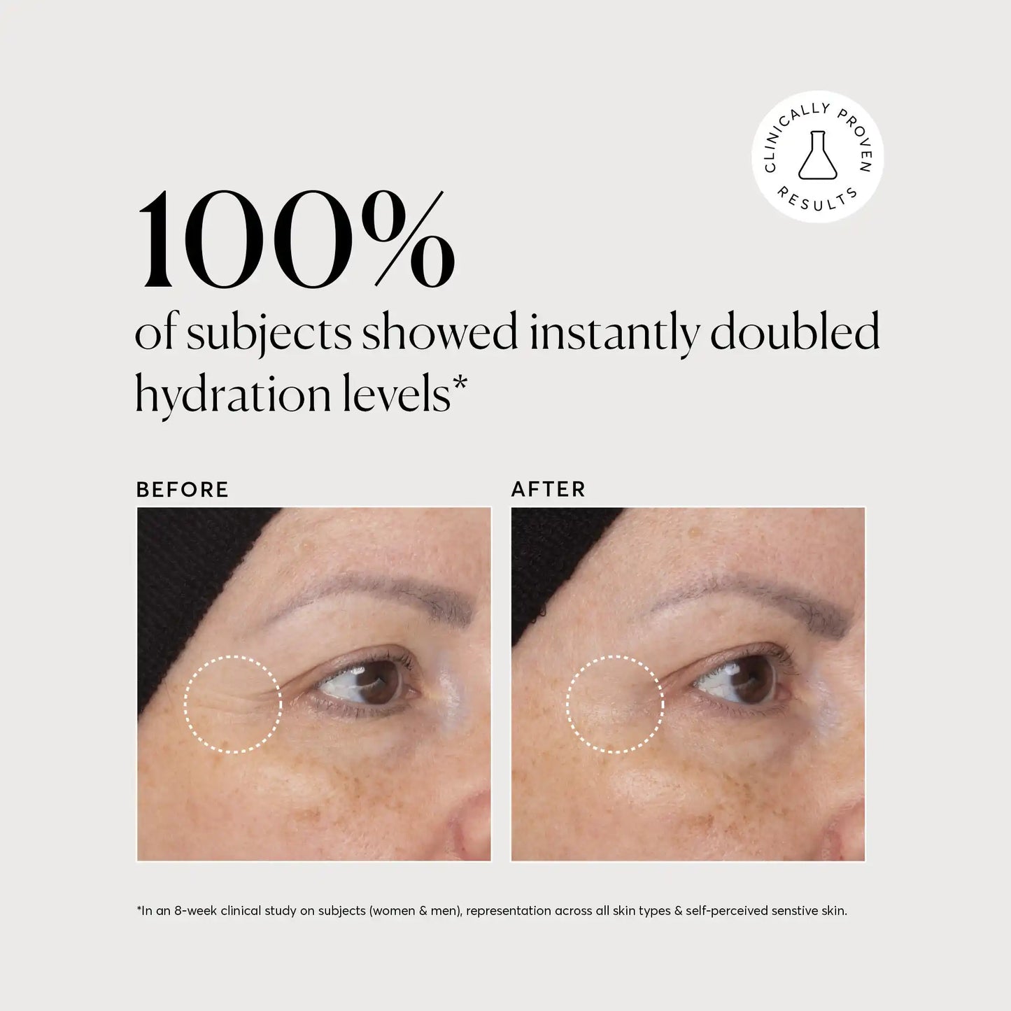 multi-peptide-moisturizer-travel-size-k7 NATR-10065-Alt-Images-Multi-Peptide-Moisturizer-04.webp
