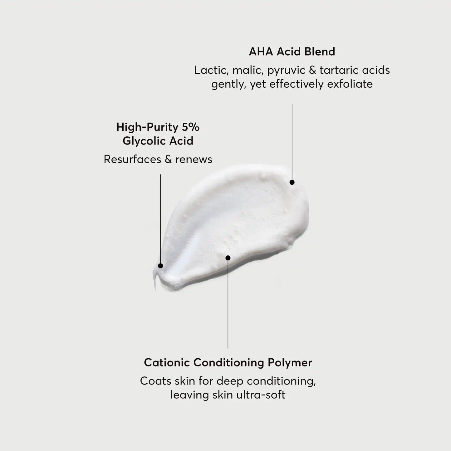 the-smoother-glycolic-acid-exfoliating-body-wash-j5 NATR-40002-Alt-Image-The-Smoother-Glycolic-Acid-Body-Wash-01.webp