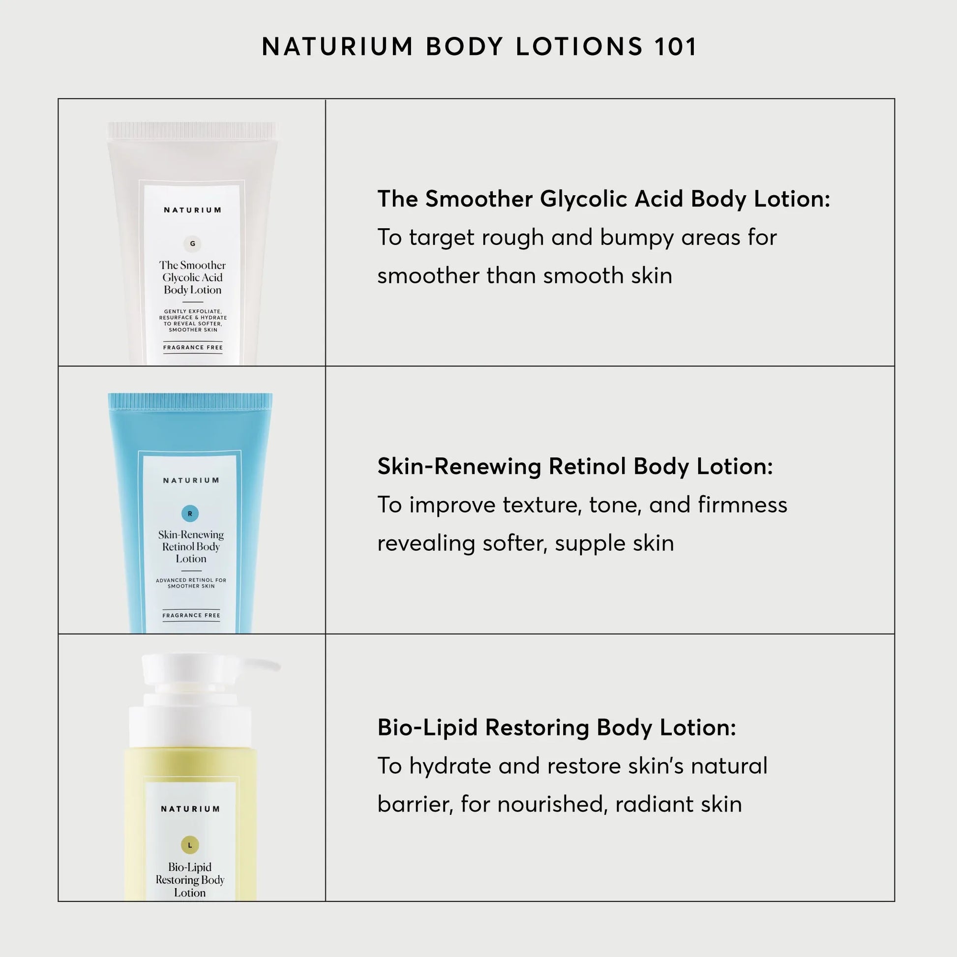 bio-lipid-restoring-body-lotion-y6 NATR-40007-Alt-Images-Bio-Lipid-Restoring-Body-Lotion-05.webp