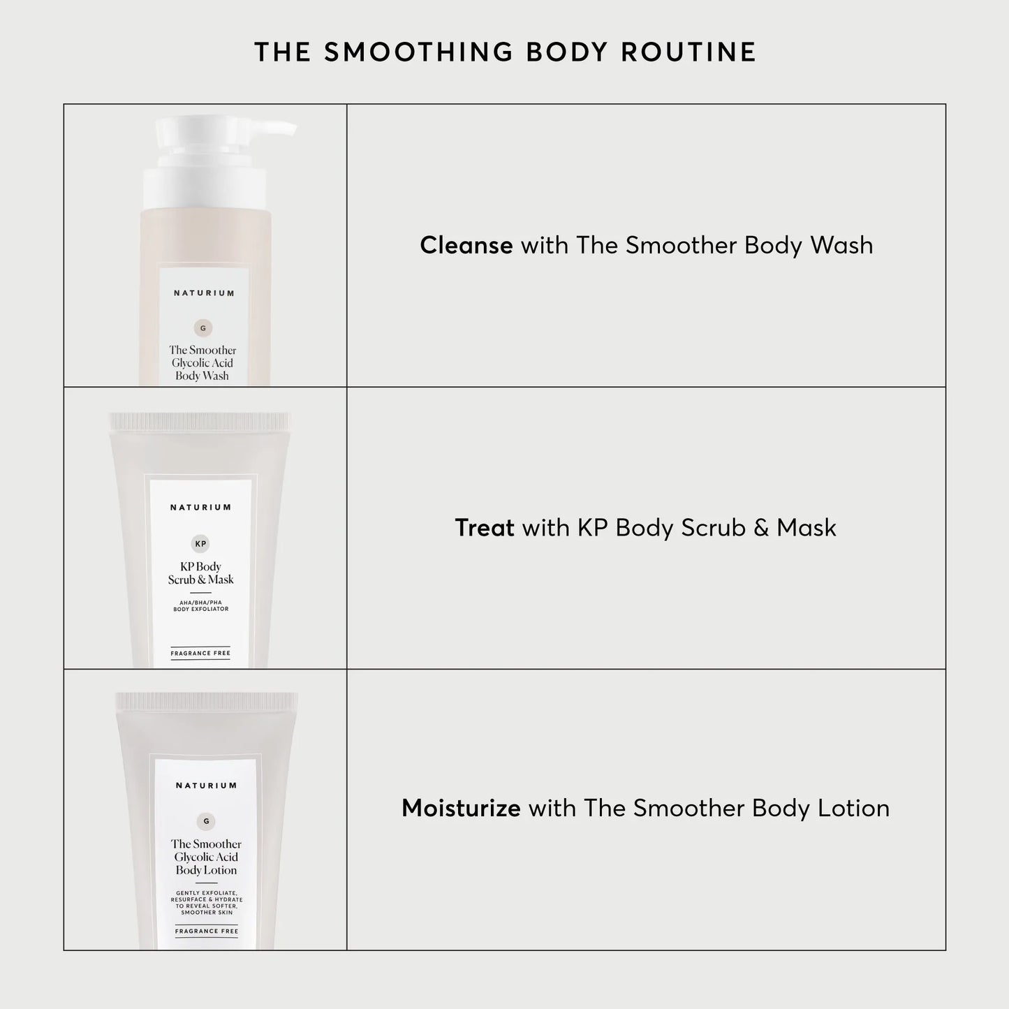 kp-body-scrub-and-mask-travel-size-k8 NATR-40011-Alt-Images-KP-Body-Scrub-_-Mask-05.webp